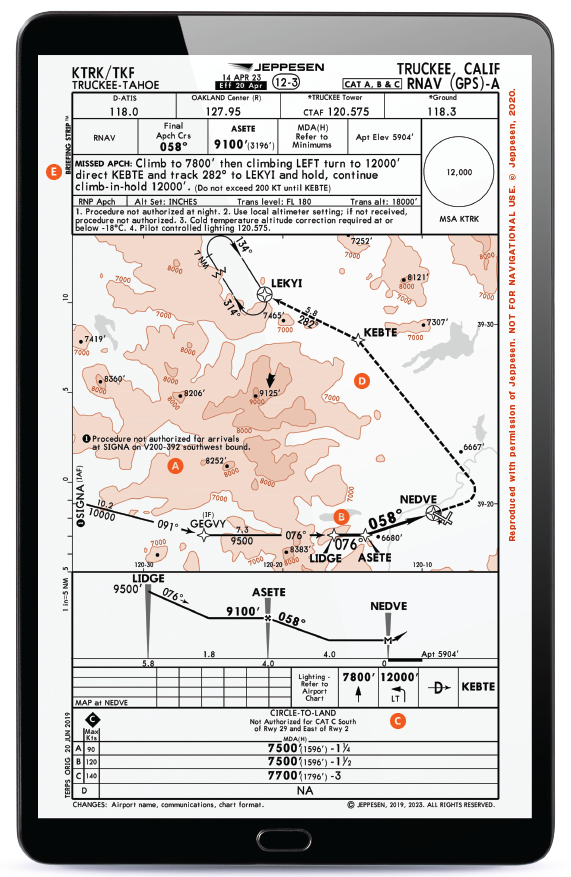Chart Wise: Truckee-Tahoe RNAV (GPS)-A